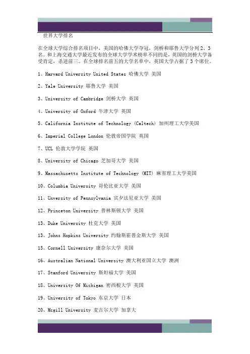 世界大学排名40697