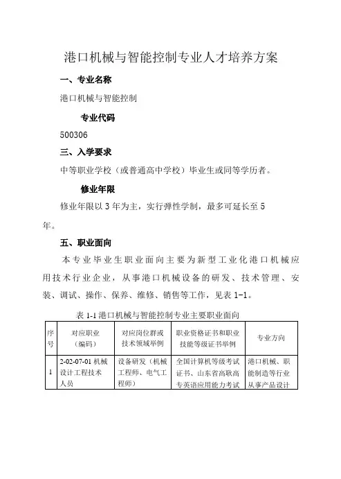 港口机械与智能控制专业人才培养方案(高职)