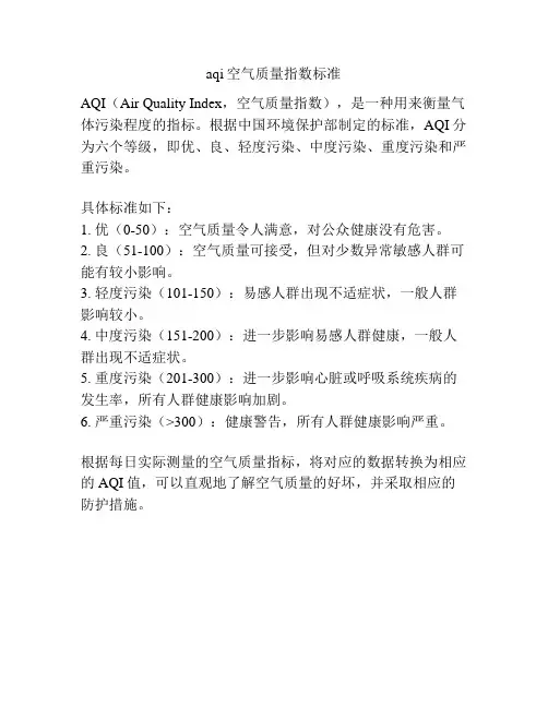 aqi空气质量指数标准