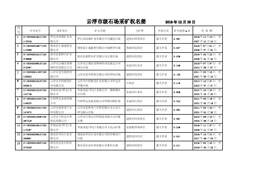 云浮市级石场采矿权名册2016年12月30日