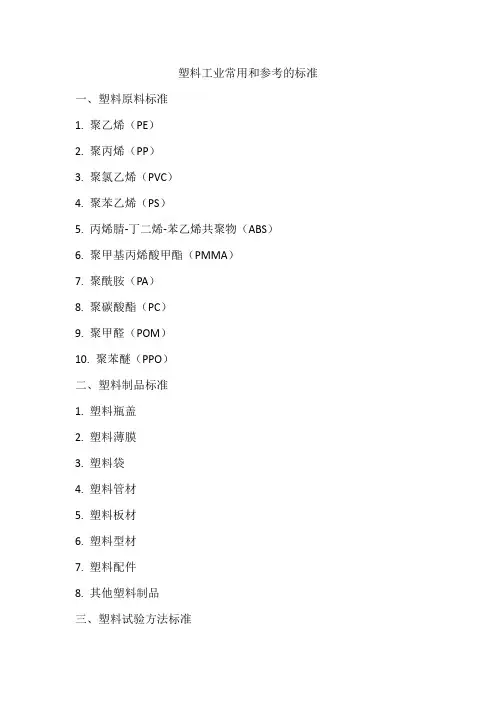塑料工业常用和参考的标准