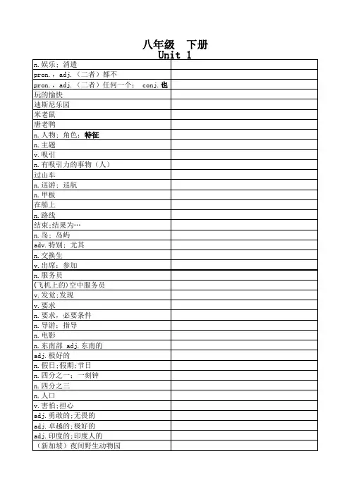 鲁教版英语八年级下册单词-默写表
