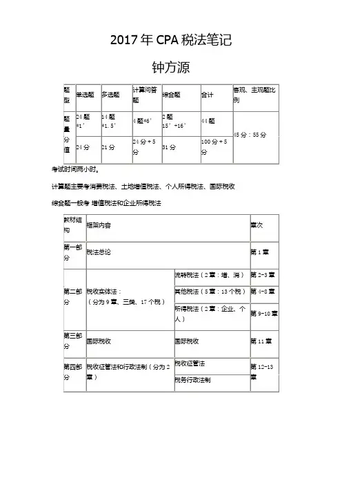 2017年CPA税法笔记