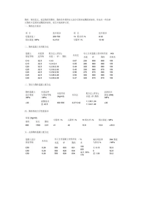 陶粒混凝土配合比