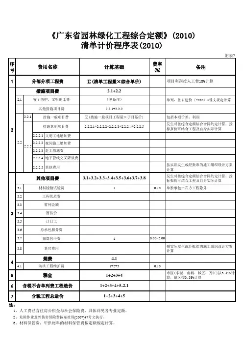 广东省2010定额计价程序表