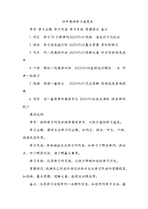 初中英语 完成表格