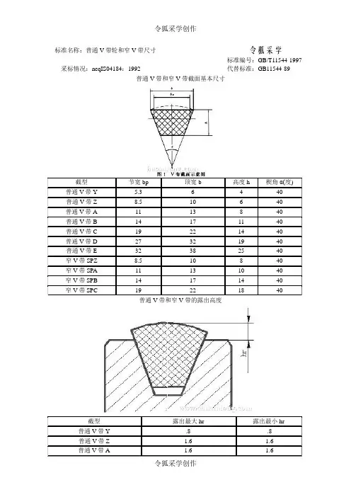 皮带轮和皮带型号含义