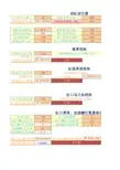 油缸设计计算