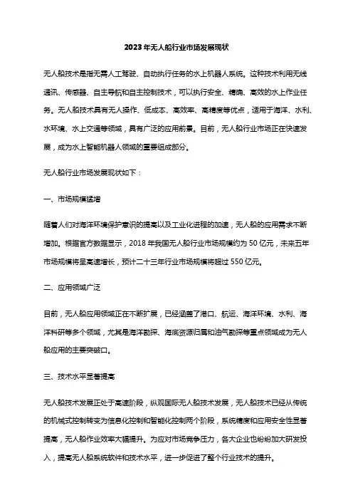 2023年无人船行业市场发展现状