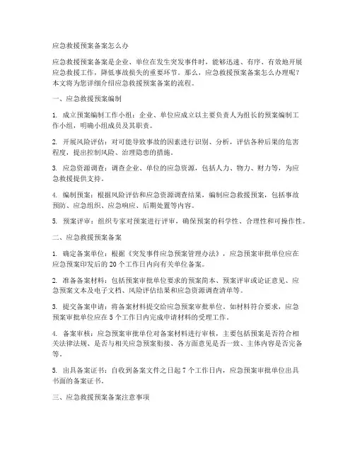 应急救援预案备案咋办
