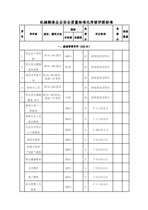 机械制造企业安全质量标准化考核评级标准(最新版)