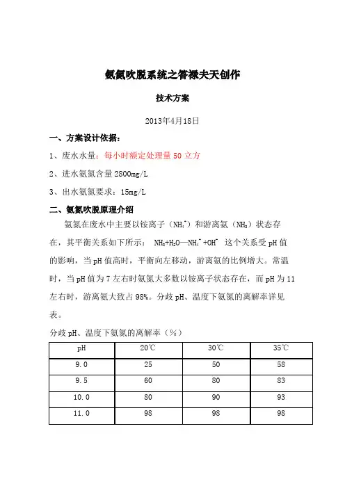 氨氮吹脱塔方案