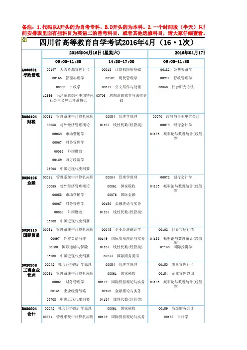 四川省高等教育自学考试2016年4月(16·1次)