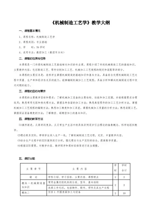 《机械制造工艺学》教学大纲