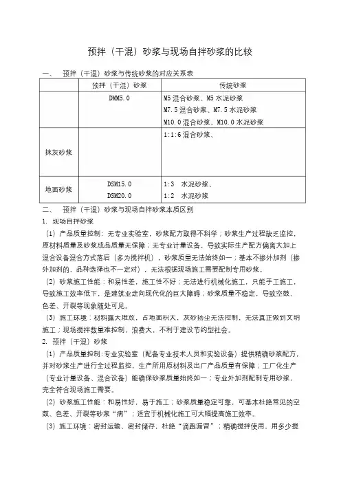 预拌砂浆对应表