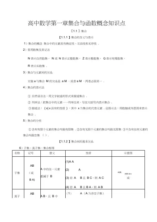 高中数学第一章集合与函数概念知识点