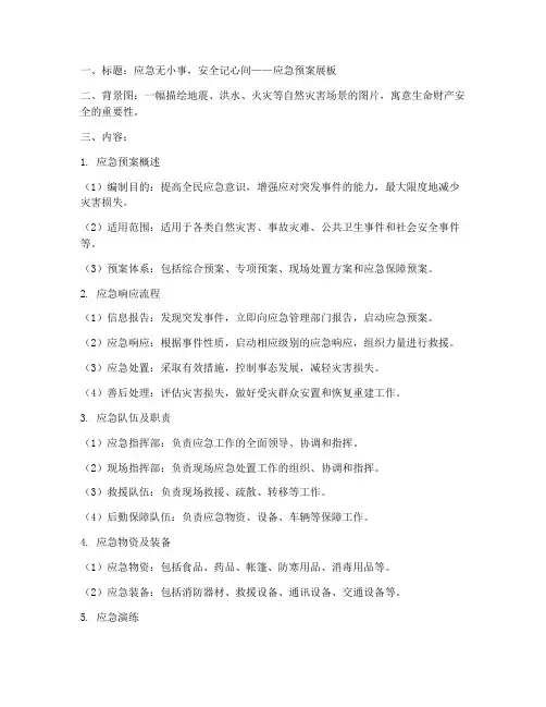 应急预案展板
