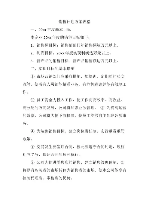 销售计划方案表格