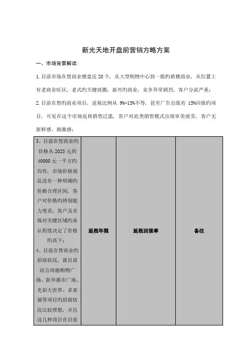 新光天地开盘前营销方案