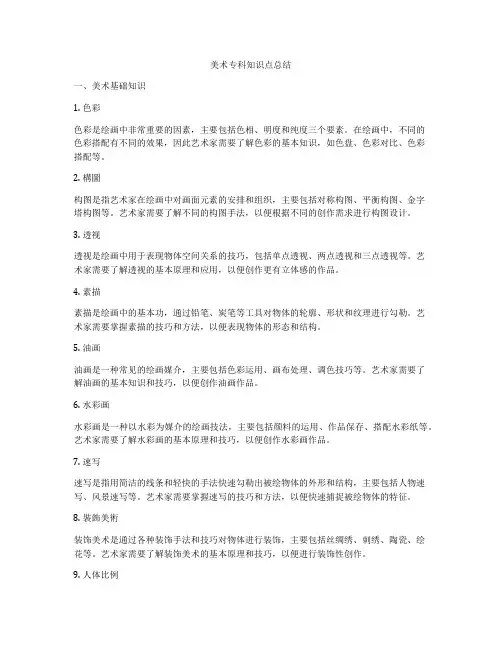 美术专科知识点总结