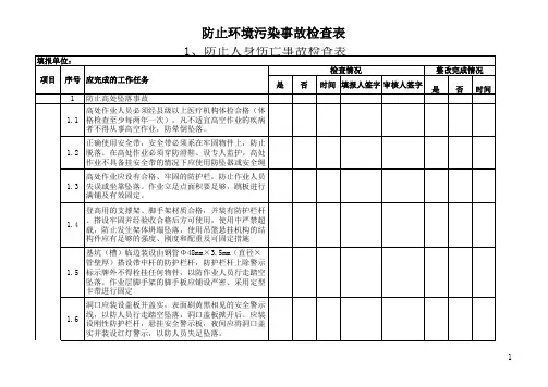 1、防止人身伤亡事故检查表