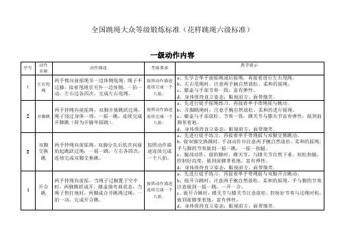 全国跳绳大众等级锻炼标准(花样跳绳标准)