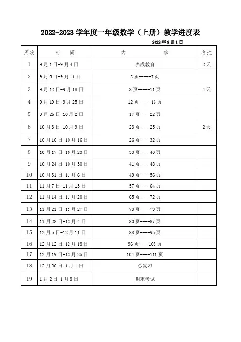 2022-2023学年度一二三年级上册数学教学进度表