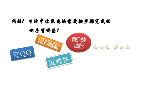 高中数学必修3-1.1-算法与程序框图.ppt