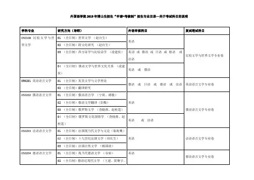 北京大学哲学系关于博士生招生的说明  PKU.doc