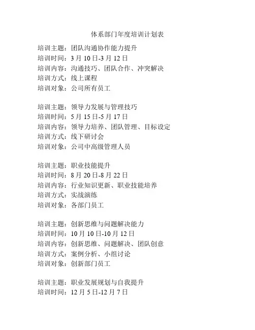 体系部门年度培训计划表