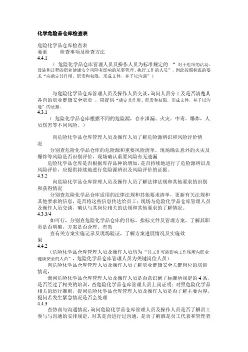 化学危险品仓库检查表(要素        检查事项及检查方法 )