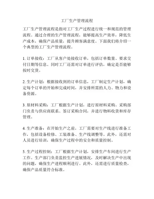 工厂生产管理流程