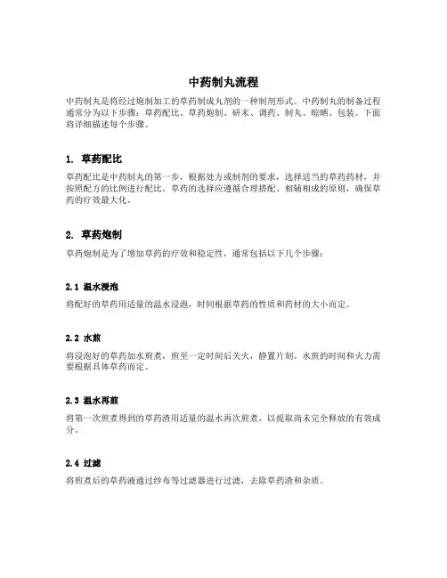 中药制丸流程