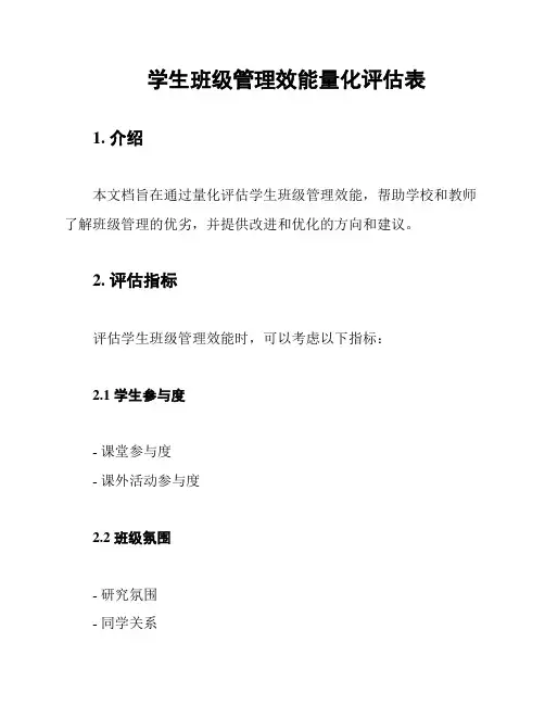 学生班级管理效能量化评估表