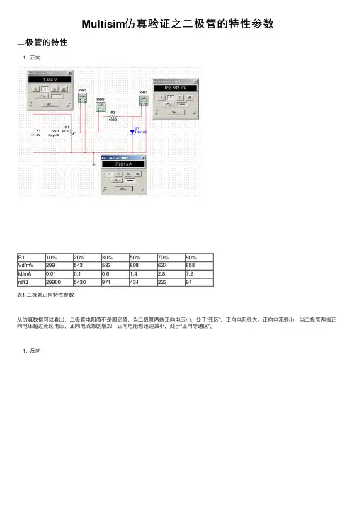 Multisim仿真验证之二极管的特性参数