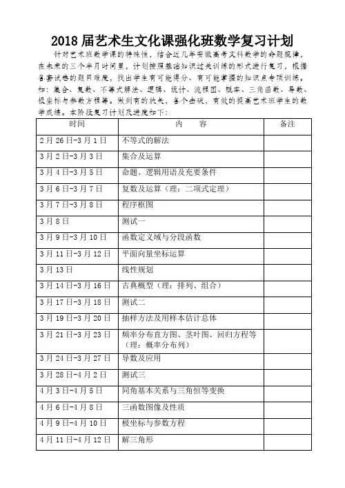 2018届艺术生文化课强化班数学复习计划