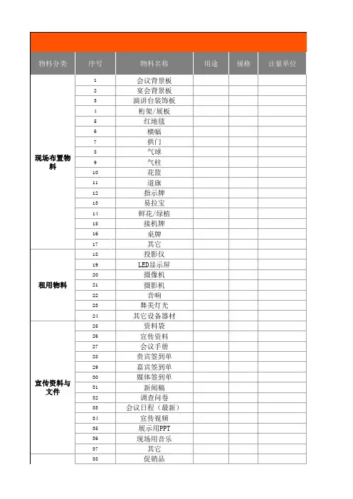 活动会议物料清单及筹备状态明细表