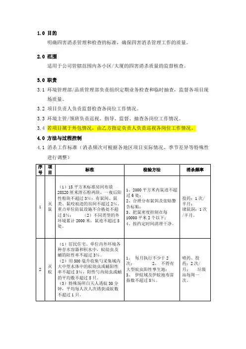 消杀作业指导书-初稿