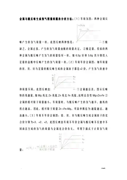 金属及酸反应生成氢气图像问题的分析方法
