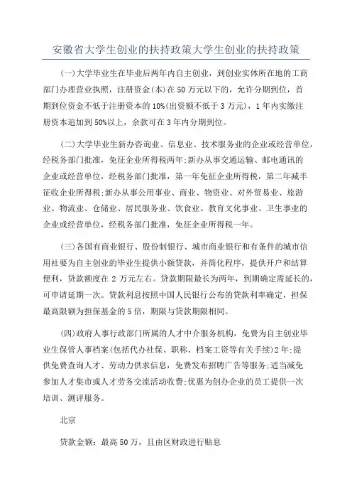 安徽省大学生创业的扶持政策大学生创业的扶持政策