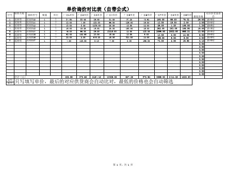 单价询价对比表(自带公式)