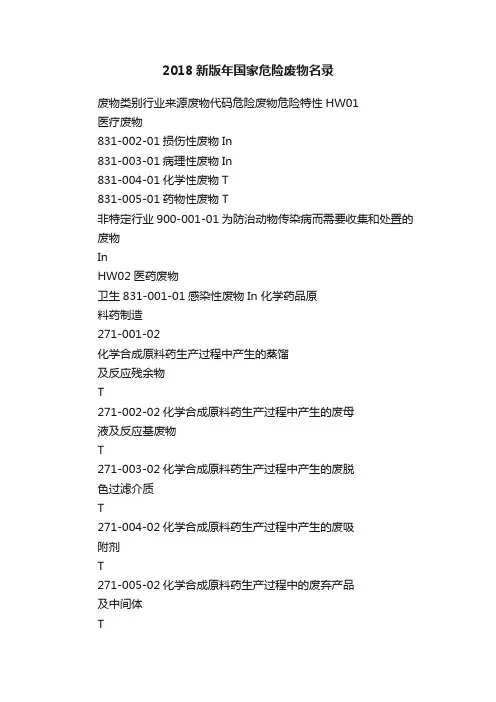 2018新版年国家危险废物名录