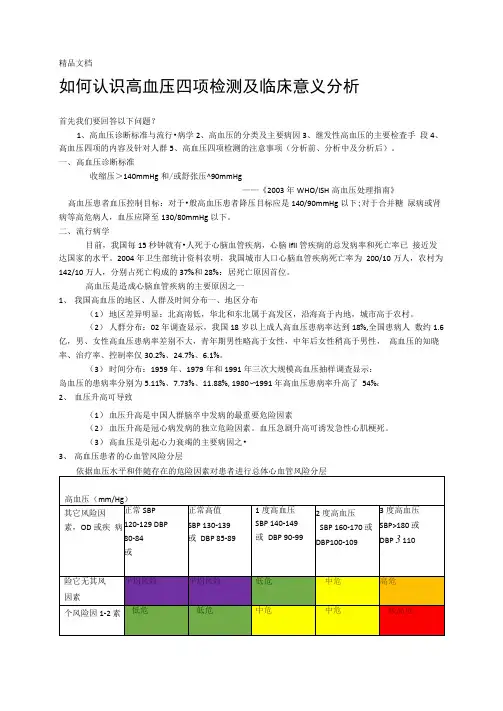 检验科项目推介高血压四项资料