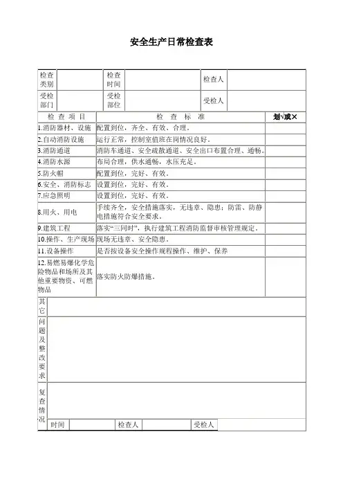 安全生产日常检查表
