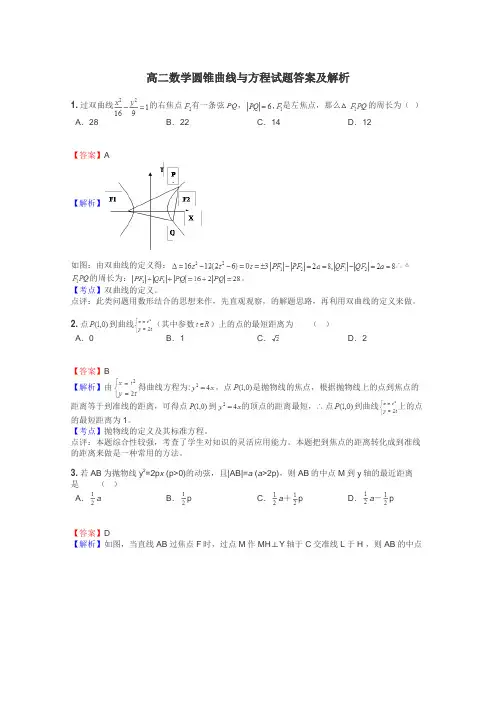 高二数学圆锥曲线与方程试题答案及解析
