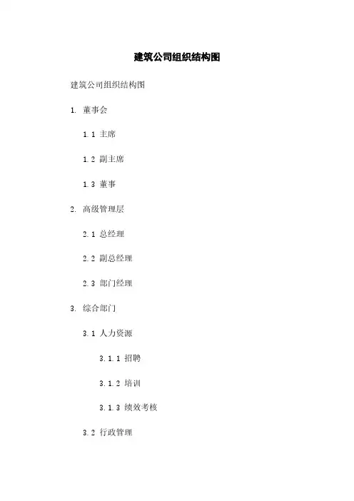 建筑公司组织结构图