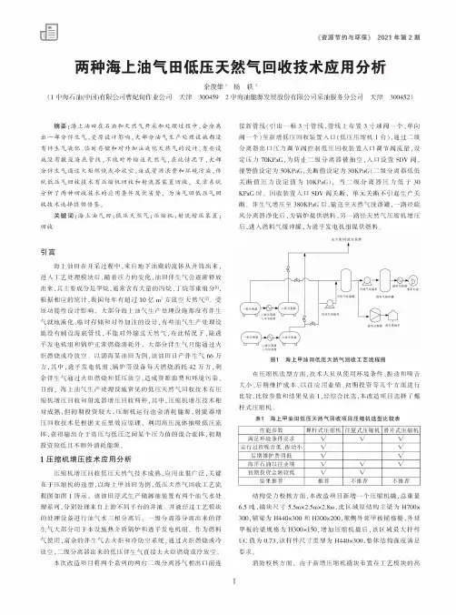 两种海上油气田低压天然气回收技术应用分析