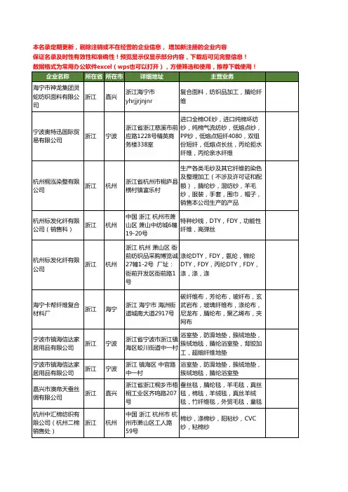 新版浙江省腈纶纤维工商企业公司商家名录名单联系方式大全20家