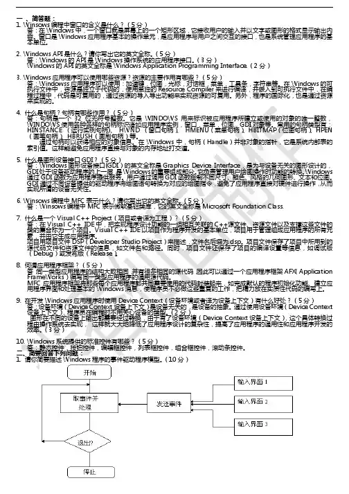 windows编程复习题