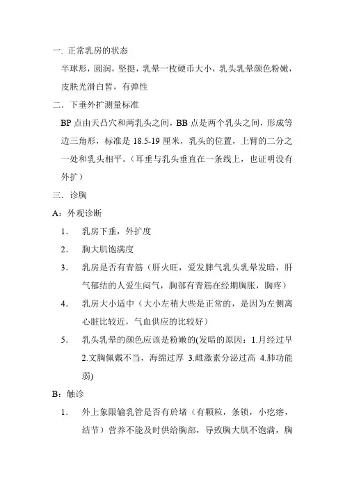 触诊话术 1